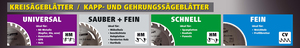 Plakat „Leitsystem - Kreissägeblätter“, DE, Globus